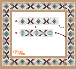 Бордюр Тамерлана (Трафареты арабесок)