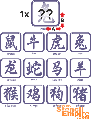 Китайский зодиак 02б - трафарет для декора